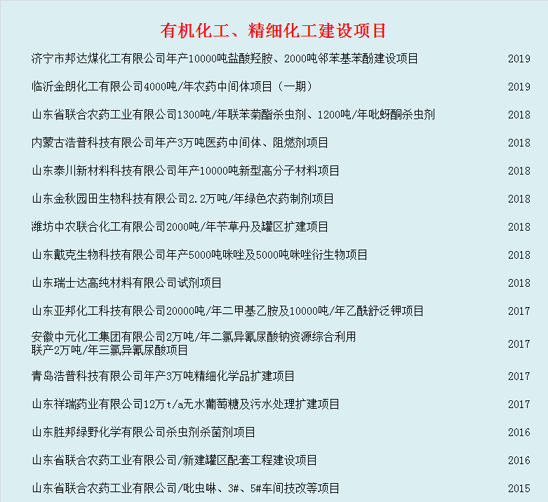 工程業績(圖5)